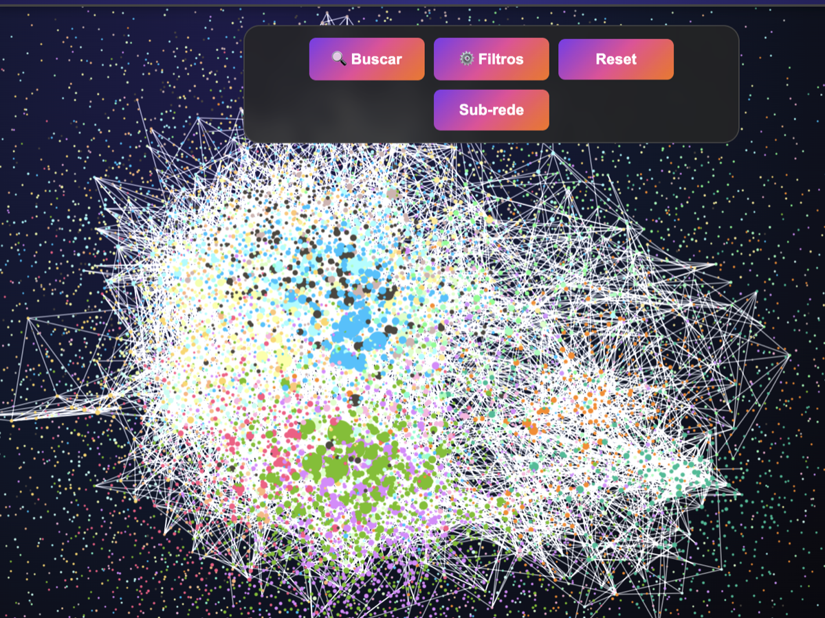 Coauthor Net Imunologia Preview