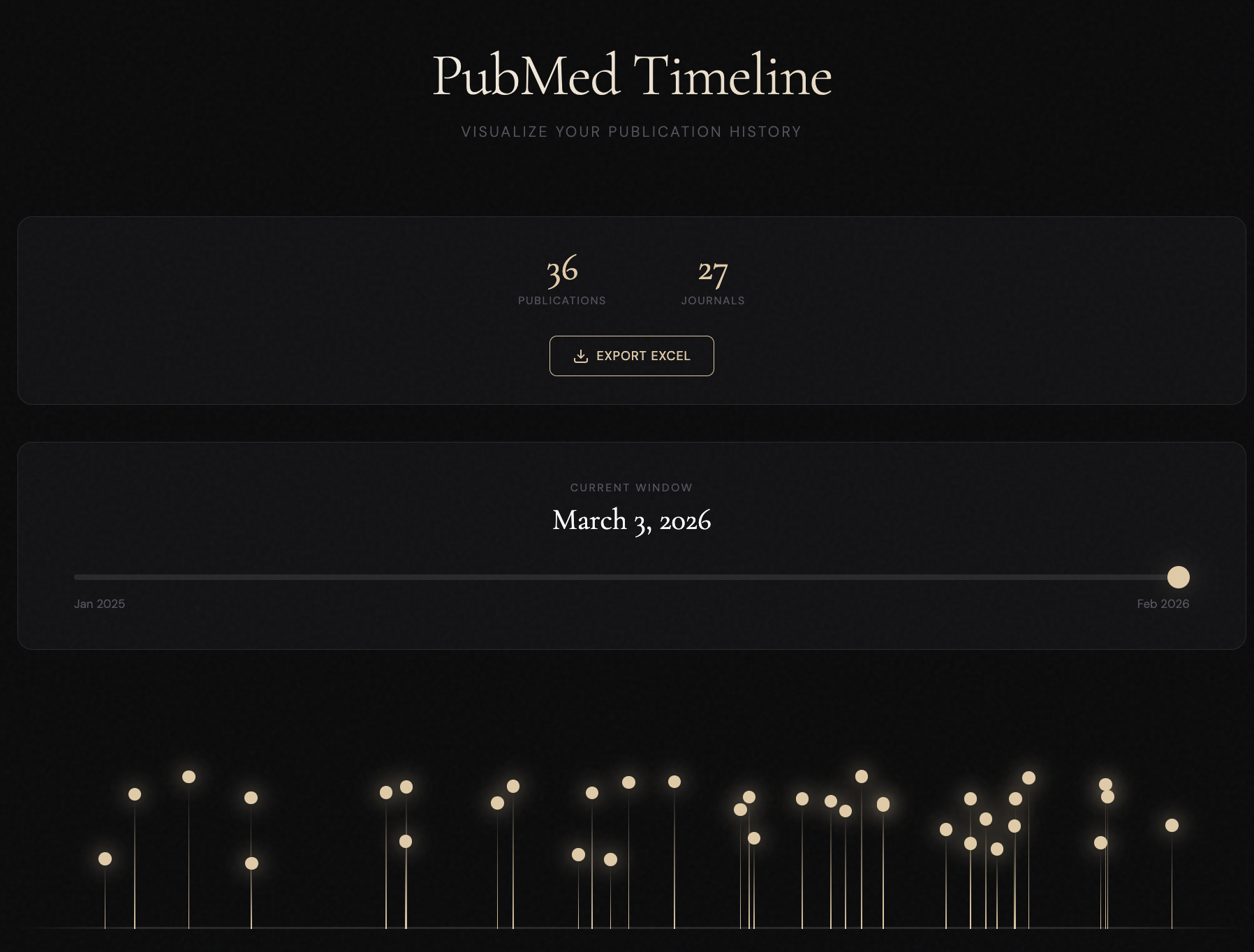 PubMed Timeline Preview