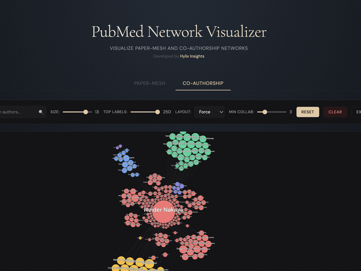 PubMed Network Visualizer Preview
